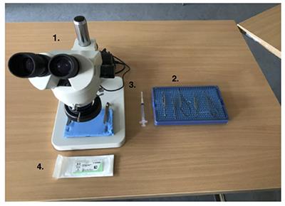 Determining the Effect of External Stressors and Cognitive Distraction on Microsurgical Skills and Performance